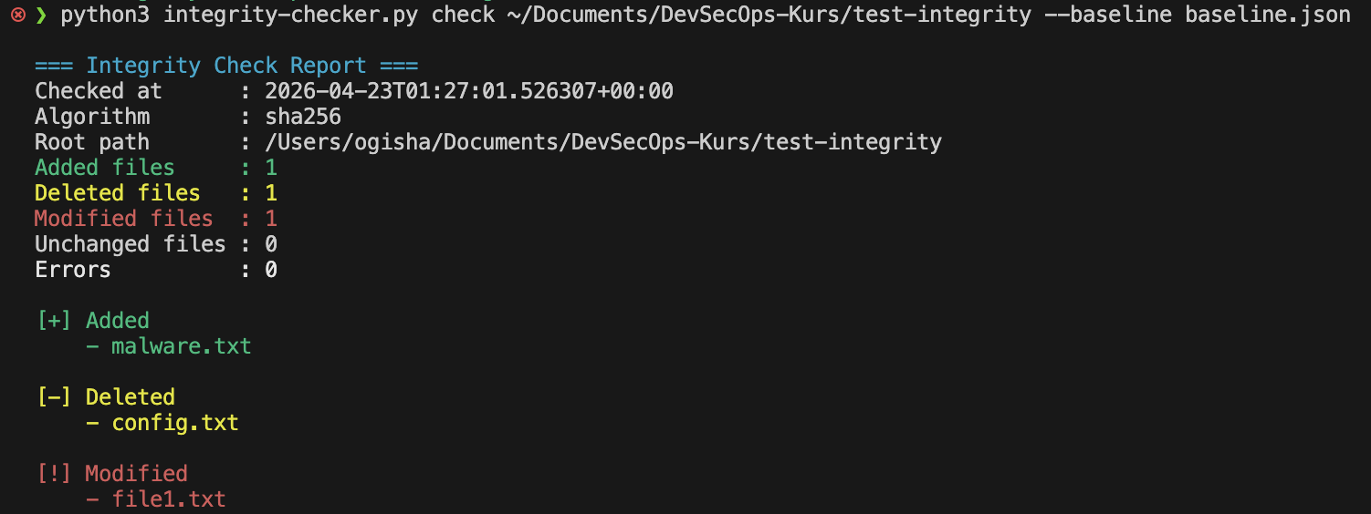 Integrity Check With Changes