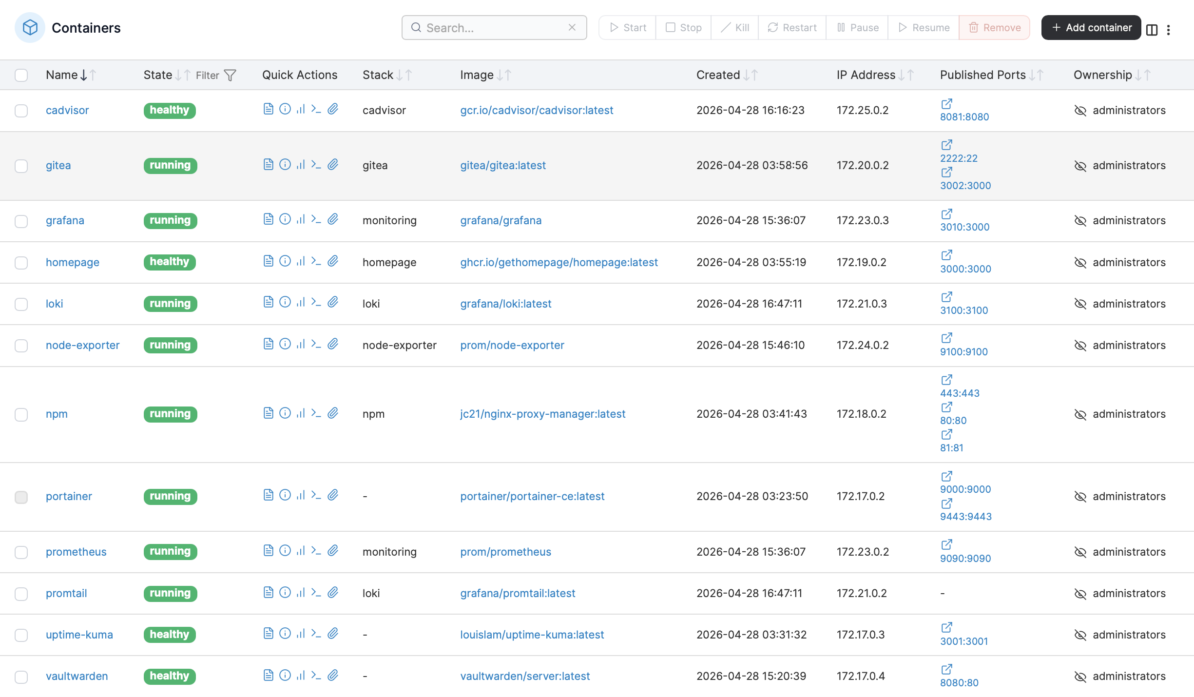 Docker Containers