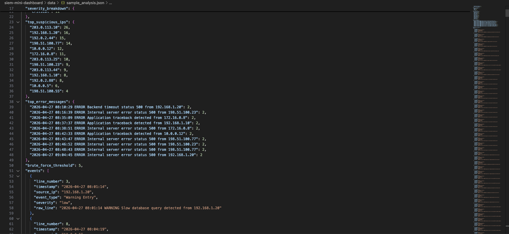 JSON Data Source
