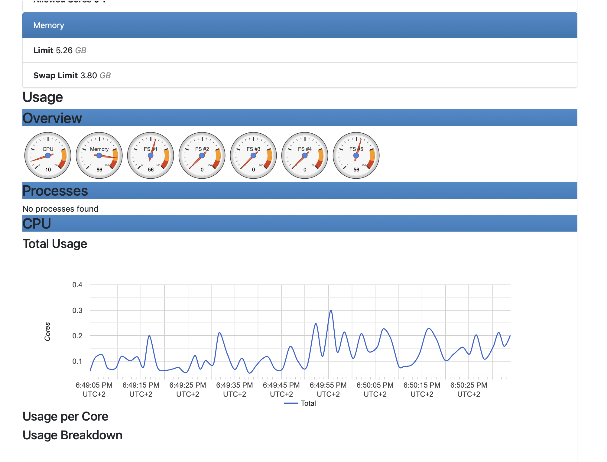 cAdvisor Web UI