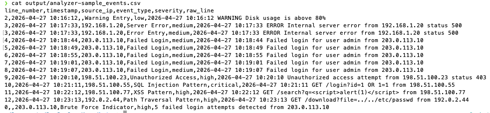 CSV Output