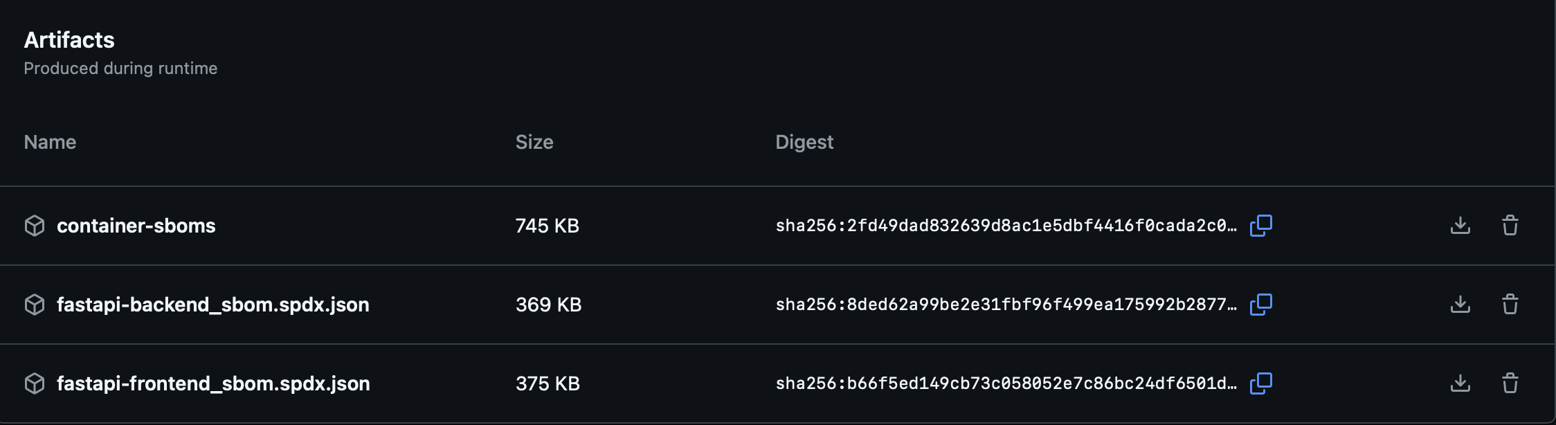 SBOM Artifacts